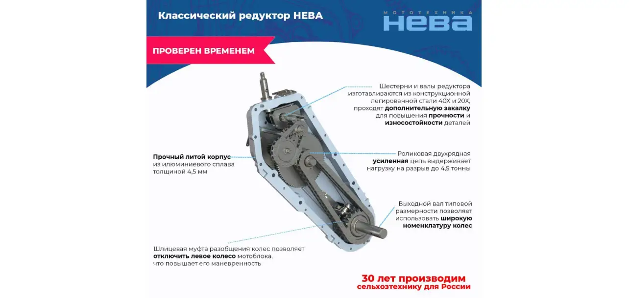 Фотография товара №11