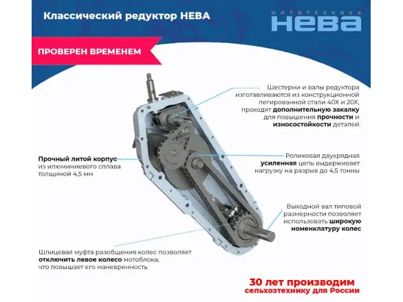 Фотография товара №11