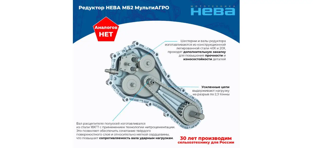 Фотография товара №12