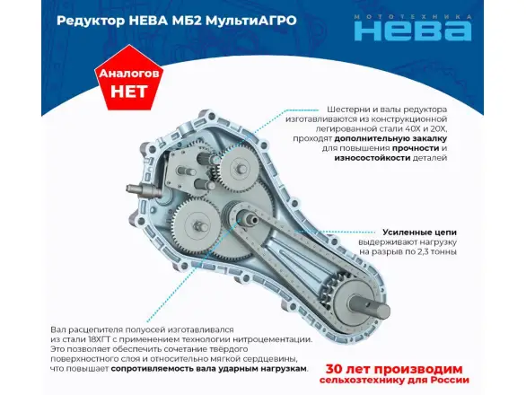 Фотография товара №12