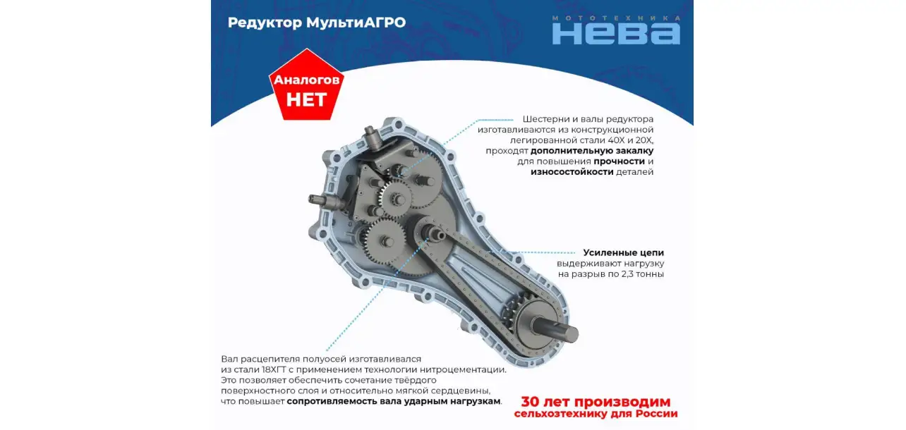 Фотография товара №16